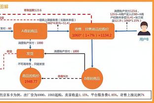 努尔基奇：还不知道我的脖子伤势如何 输球时哪哪儿都难受