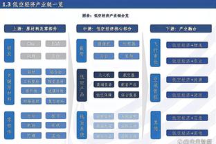 尼克斯官方：哈尔滕施泰因左脚踝酸痛 本场不会回归