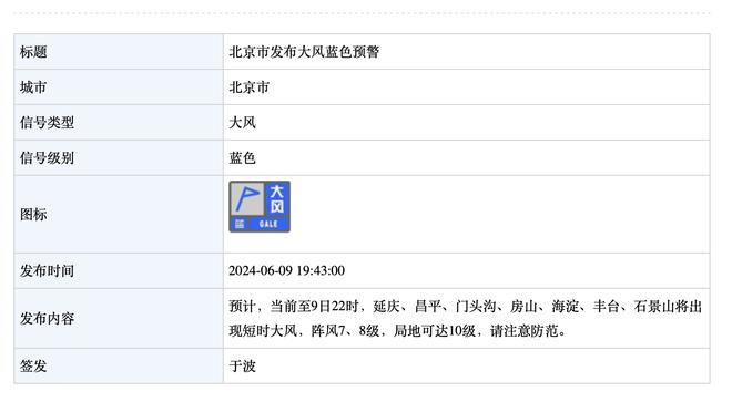 韩媒：梅西缺席就像韩国C罗事件，C罗也有合同规定但未上&没道歉