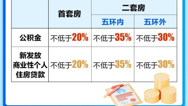 每体：营收8.59亿欧&税后利润1100万欧，巴萨有信心完成预算任务