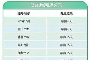 开云官方下载注册教程截图4